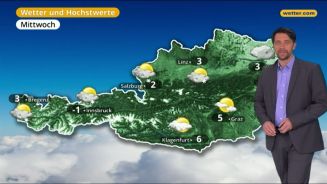 Das Wetter in Österreich am 19. März 2018