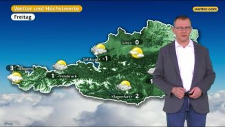 Das Wetter in Österreich am 21. Februar 2018