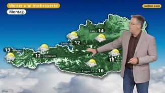 Das Wetter in Österreich am 17. September