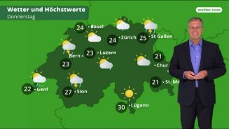 Das Wetter in der Schweiz am 29. Mai 2018