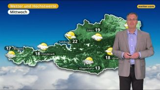 Das Wetter in Österreich am 02.April 2018