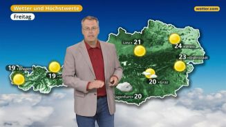 Das Wetter in Österreich am 08. September 2017