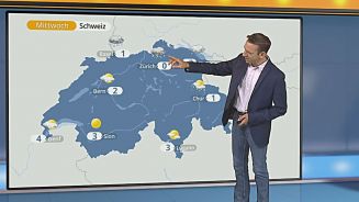 Das Wetter in Europa am 19. Januar 2016