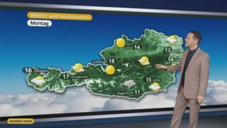 Das Wetter in Österreich am 21. November 2016