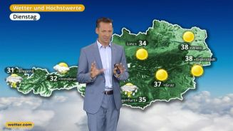 Das Wetter in Österreich am 31. Juli 2017
