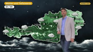 Das Wetter in Österreich am 28. November 2017