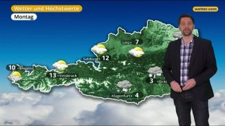Das Wetter in Österreich am 03. März 2018