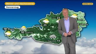 Das Wetter in Österreich am 12. April 2018