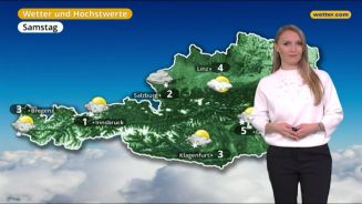 Das Wetter in Österreich am 8. Februar 2018