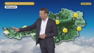 Das Wetter in Österreich am 29. August 2017