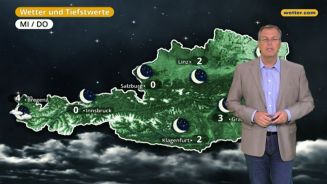 Das Wetter in Österreich am 22. November 2017