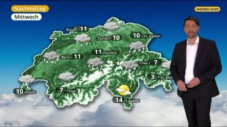Das Wetter in der Schweiz am 26. März 2018