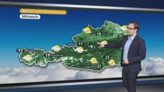 Das Wetter in Österreich am 29. März 2017