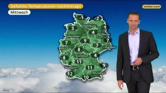 Das Wetter in Deutschland am 28. März 2018